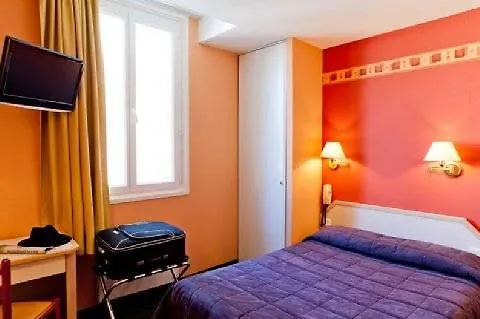 Hotel Continental Lourdes